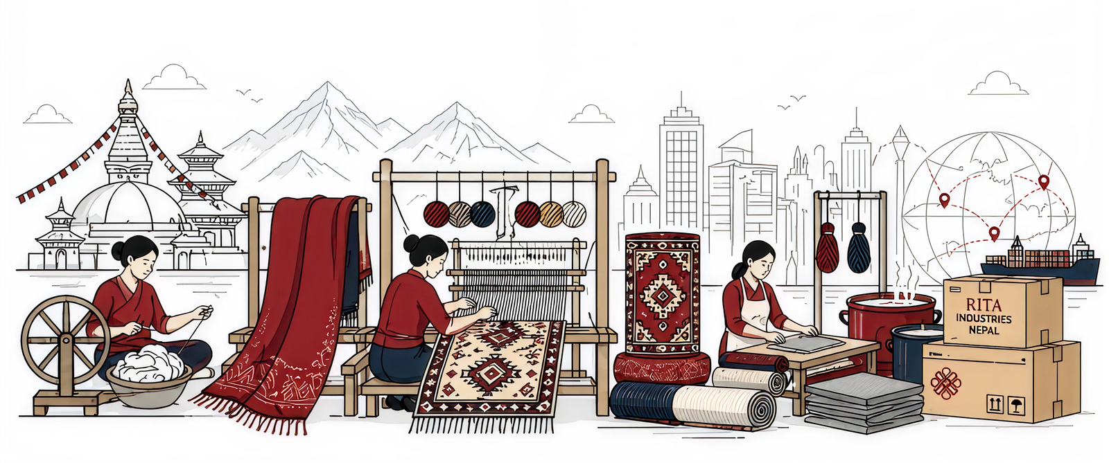 Manufacturing journey: from Himalayan fibre sourcing and handcraft weaving in Nepal to global export delivery